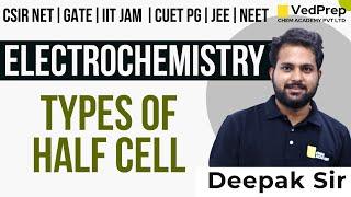 Types of Half Cell in Electrochemistry  CSIR NET  GATE  IIT JAM  CUET PG  VedPrep Chem Academy