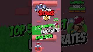 TOP 5 Lowest Usage Rates - April 2024 -  #brawlstars #supercell #shorts