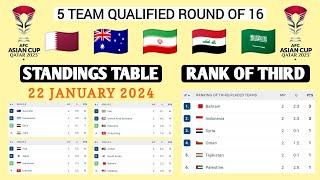 5 Team Qualified Round of 16 AFC Asian Cup 2024 • Standings Table Update Today