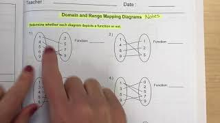 Domain and Range Mapping Diagrams