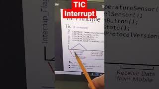 TIC Interrupt is used to establish auto updates for sending and receiving data