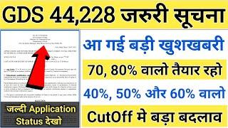 GDS Result Date 2024  GDS Merit List 2024  GDS CutOff 2024  GDS Ka Result Kab Aayega 2024  GDS