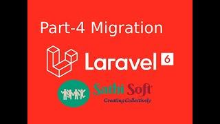 Part-4.Laravel 6 Ecommerce ProjectCreate Migration