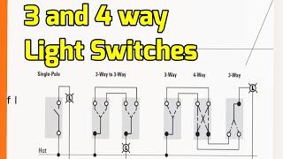 3 and 4 way Light Switches