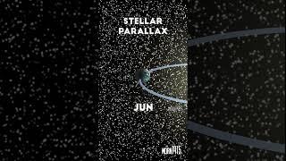 What is Stellar Parallax?  #astronomy #universe #space #cosmology #earth #parallax