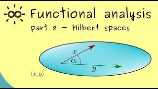 Functional Analysis 8  Inner Products and Hilbert Spaces