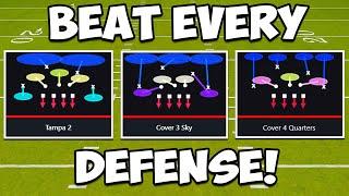 How To Beat ANY Defense in Madden 24 Cover 2 3 4 & Man