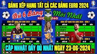 Kết Quả Bảng Xếp Hạng Lịch Thi Đấu VCK Euro 2024 Mới Nhất Ngày 2362024  BĐN Có Vé Vào Vòng 18