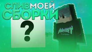 1.12.2 - СЛИВ СБОРКИ МОДОВ ДЛЯ ПВП НА SUNRISE  ЛУЧШИЕ МОДЫ ДЛЯ ПВП 1.12.2 + СЛИВ ТОП РП  САНРАЙЗ