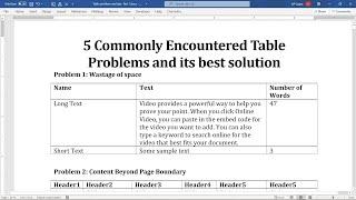 5 Common table problems & its best solution Working with Tables in Word