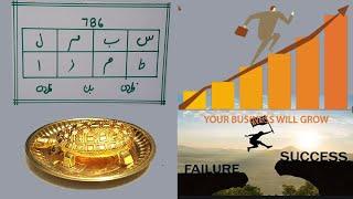 taweez for money taweez for success  job k liye taweez  powerful taweez for business  rizq mein ba