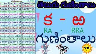 Guninthalu in Teluguhow to write guninthalu in Telugu easy way