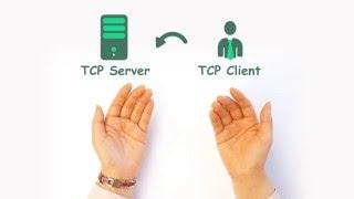 PHPoC TCP Transmission Control Protocol