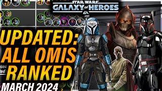 UPDATED ALL OMICRONS RANKED March 2024