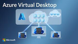 Azure Virtual Desktop Essentials  Intro and Full Tour