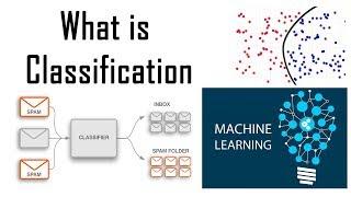 What is classification in Machine Learning  Binary and Multi-class classification