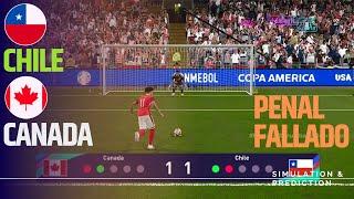 Penaltis  Canadá - Chile  COPA AMÉRICA 2024  simulación de videojuego