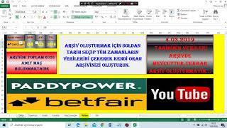 BETFAİR Oran Analiz Arşivi 2020