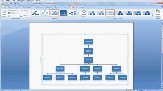 How to Make Organizational ChartLearn ms word easily