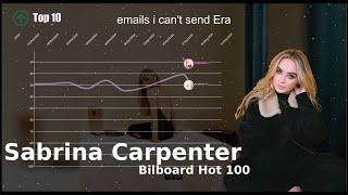 Sabrina Carpenter  Billboard Hot 100 Chart History 2021-2024