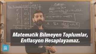 Basit Enflasyon Hesabı