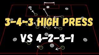 3-4-3 Defensive Tactics  High Press vs 4-2-3-1