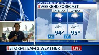 Afternoon Storms Possible this Weekend for the Beaufort Water Festival