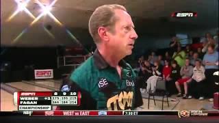 PETE WEBER -  WHO DO YOU THINK YOU ARE?