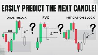 Predict Market Moves with Order Blocks Mitigation Blocks & Fair Value Gaps