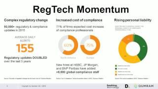 Is RegTech the front runner in the race for digital compliance?