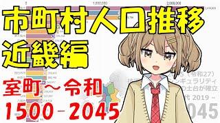 【近畿編】 市町村人口推移 室町～令和 【1500-2045】