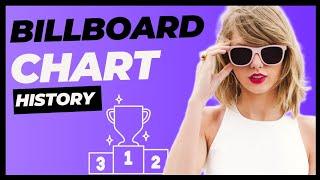 Taylor Swift - Billboard Chart History