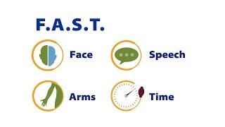 Recognize the Signs and Symptoms of Stroke