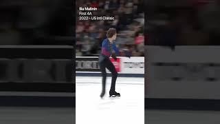 Figure Skating Milestones ️