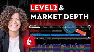 Interactive Brokers TWS Trading Platform Market Depth Level II and Time & Sales