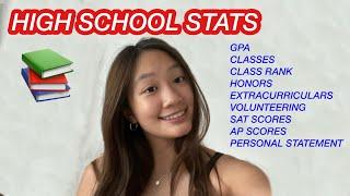 HS STATS THAT GOT ME INTO UCLA BU UCSB UCI & MORE  alychouchou