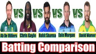 Ab de Villiers Vs Chris Gayle Vs Rohit Sharma Vs Eoin Morgan Vs David Warner Batting Comparison