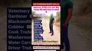 SSB TRADESMAN MEDICAL KE LIYE CUT OFF सबसे ज्यादा किसकी 693-POST #ssb #tradesmen #constable #india