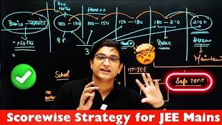 Scorewise Strategy for JEE MAINS ️ Sachin Sir Best Strategy  Important Message #jee2025 #jee #iit