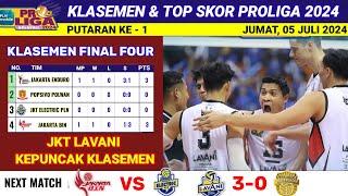 Hasil Final Four Proliga 2024 Hari Ini - JAKARTA LAVANI vs BHAYANGKARA PRESISI-Klasemen Proliga 2024