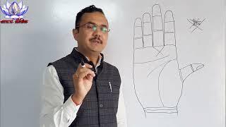 शनि पर्वत पर क्रॉस और शनि वलय का क्या होता है असर  Cross on Saturn mount in #palmistry Lec. 189