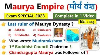 Mauryan Empire MCQ  Mauryan Empire History MCQ  मौर्य साम्राज्य महत्वपूर्ण प्रश्न History Gk Ques