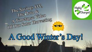 Our Solar Performance On A SUNNY Winter’s Day