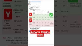 Airforce cutoff 2023 Airforce cutoff Airforce result 2023  Airforce cutoff kitni hai h