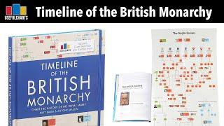 Timeline of the British Monarchy Book Launch