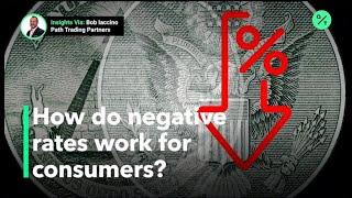 How do negative interest rates affect consumers?