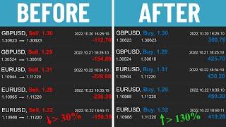 What are the best pairs to trade in forex?  sessions & correlation