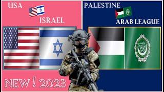 US Israel vs Palestine Arab League Comparison of military power Israel vs Hamas war