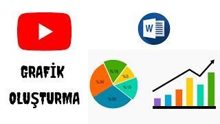 Word Grafik Oluşturma ve Düzenleme