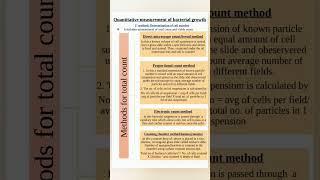 # Quantitative measurement of bacterial growth